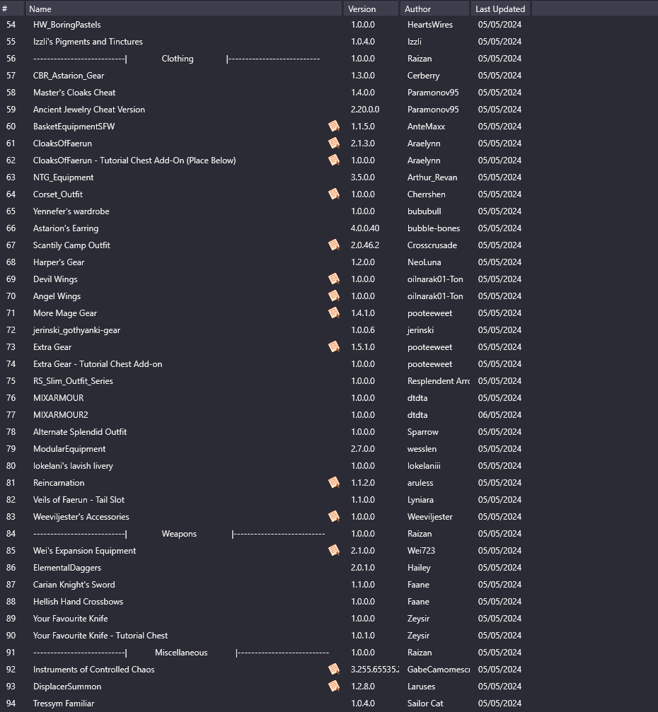 General Load Order Guide | BG3 Modding Community Wiki