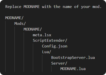 firstsemodfolderstructure.webp